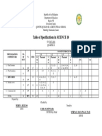 Samar Agricultural School Table of Specifications for Science 10 Quarter 1