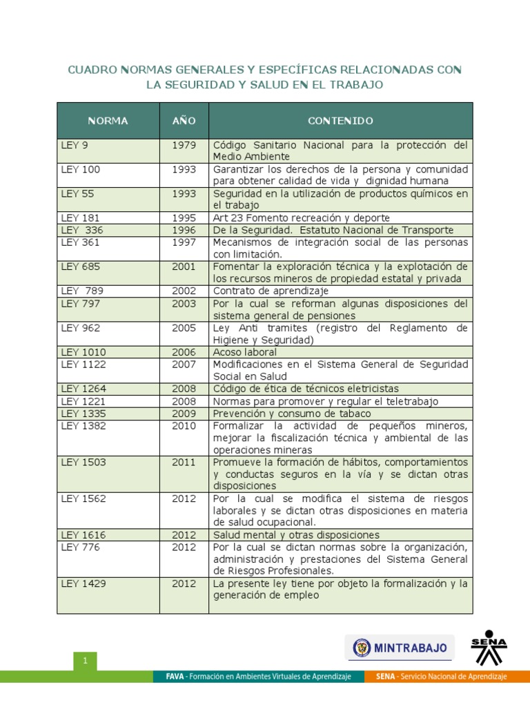 PDF1 Normas Generales y Especificas PDF | PDF | Derecho laboral | Seguro
