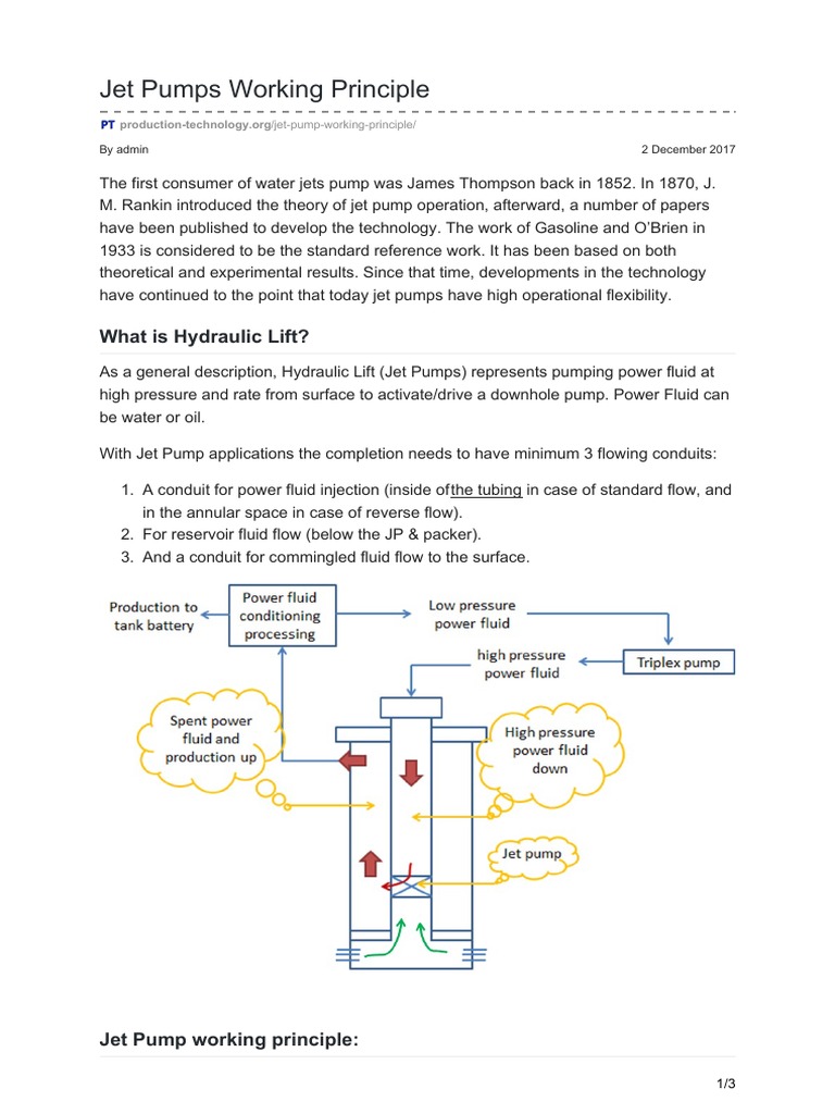 An Overview of Jet Pump Working Principles and Applications for