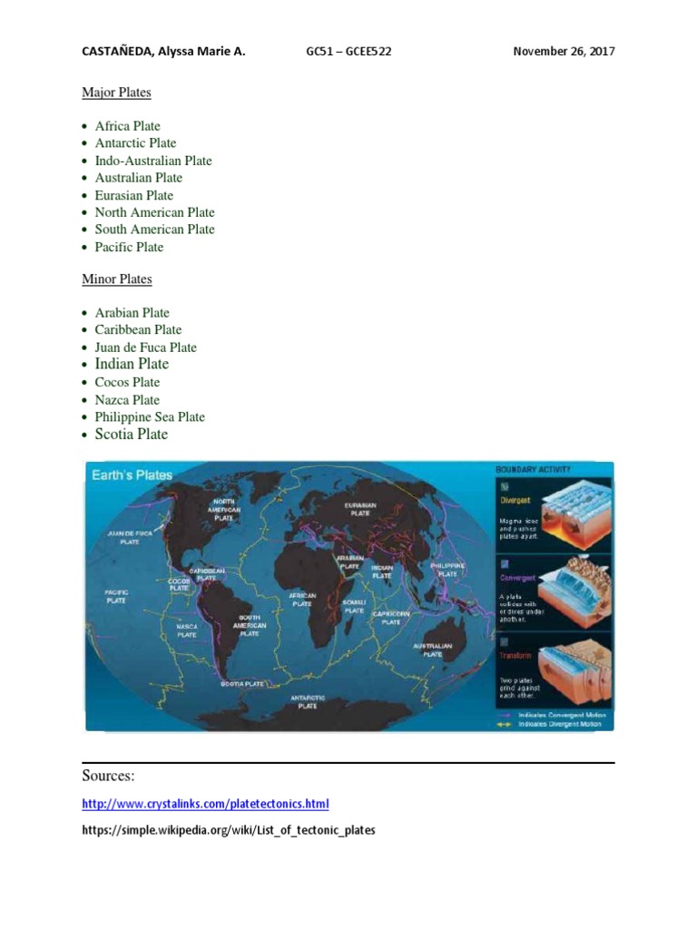 Assignment 002 pdf