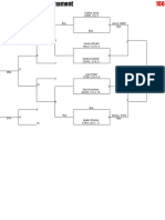 2018 VHSL Region 2B Wrestling Tournament Brackets