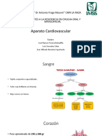 Aparato Cardiovascular