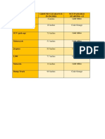 Vehicle Ground Clearance Reference Chart