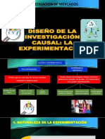 1.-Investigacion de Mercados