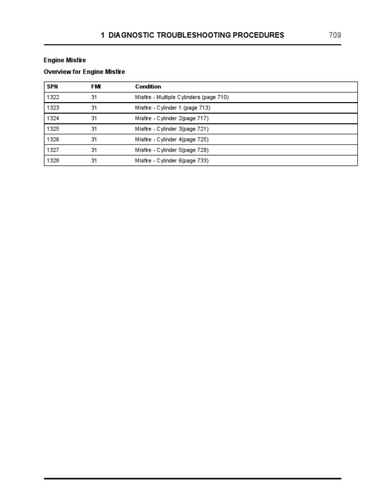 CG MaxxForce DT Troubleshooting For Misfire PDF Electrical