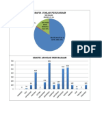 Statistik Usbu Lpjk Sultra - 30 September 2017