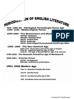 PERIODIZATION OF ENGLISH LITERATURE 