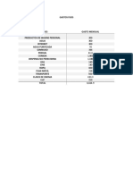 Costos Variables