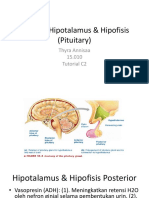 Fisiologi Hipotalamus & Hipofisis (Pituitary)