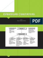 Estrategias cualitativas multimétodo