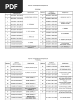 Modul TMK Tahun 6 - Modul 1 - Memahami Pengaturcaraan
