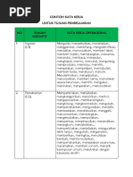 Media Pembelajaran Puisi Rakyat