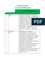 Contoh Kata Kerja Operasional