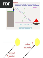 Angle of Elevation & Depression Trig Worksheet | PDF | Triangle | Angle