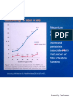 Aspirasi Meconeum 