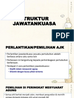 Struktur Jawatankuasa