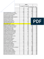 Lista Seguridad Industrial Nota Final