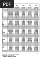 NIKKOR Lens Compatibility Chart