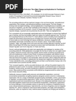 Future of Accounting Profession