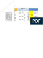 Quantity No. Date Doc Description Unit Price in Out Balance Debit