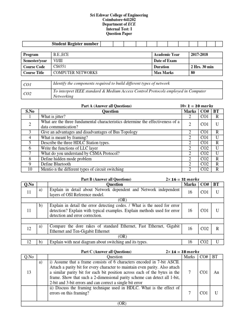 CN QP Pattern II | PDF | Ethernet | Computer Network