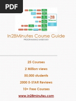 In28Minutes Courses BasicInterviewGuide 20112016