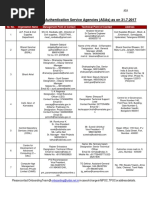 List of Live Asa Aua Ksa Kua