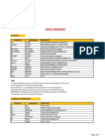 KeyboardShortcutAutocad.pdf