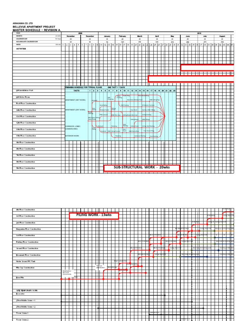 Bellevue Apartment Project Schedule | PDF | Crane (Machine) | Ceiling