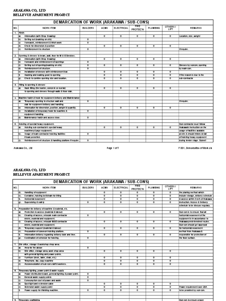 Bellevue Project Work Demarcation Guide | PDF | Scaffolding | Elevator