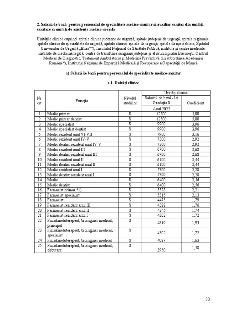 Salarii Sanatate Pdf