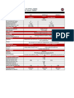 Ficha Técnica Fiat Cronos