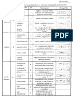 tablice radiografske klase gresaka zavara (1).pdf