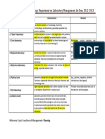 Different Laboratory Service Models