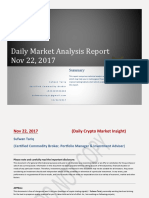 Daily Crypto Market Insight Report with Technical Analysis