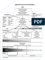 behandlung_tinnitus-2.pdf