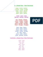 Infinitive - Simple Past - Past Participle