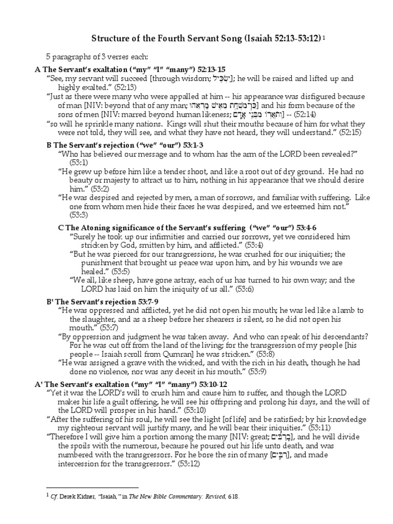 Isaiah 53 Study Guide _ Study Guide for Isaiah 6 by David Guzik – TWNVP