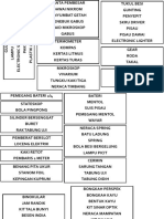 Label Inventori Bsains