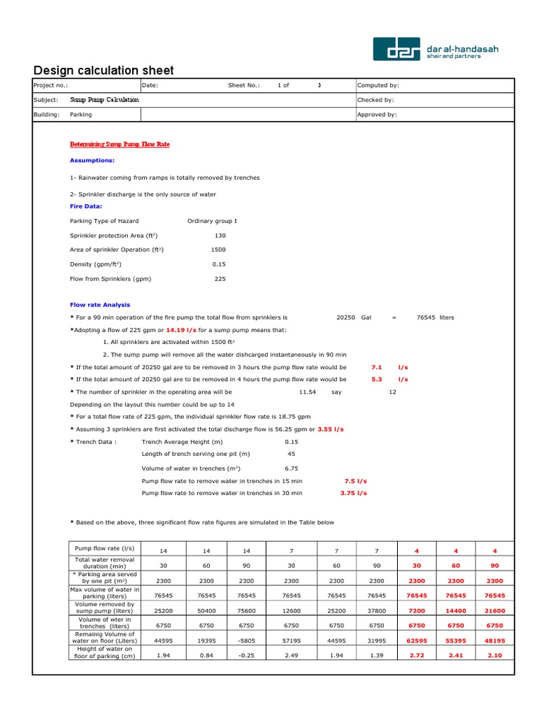 Sump Pit Calculation.xls Fire Sprinkler System Liquids
