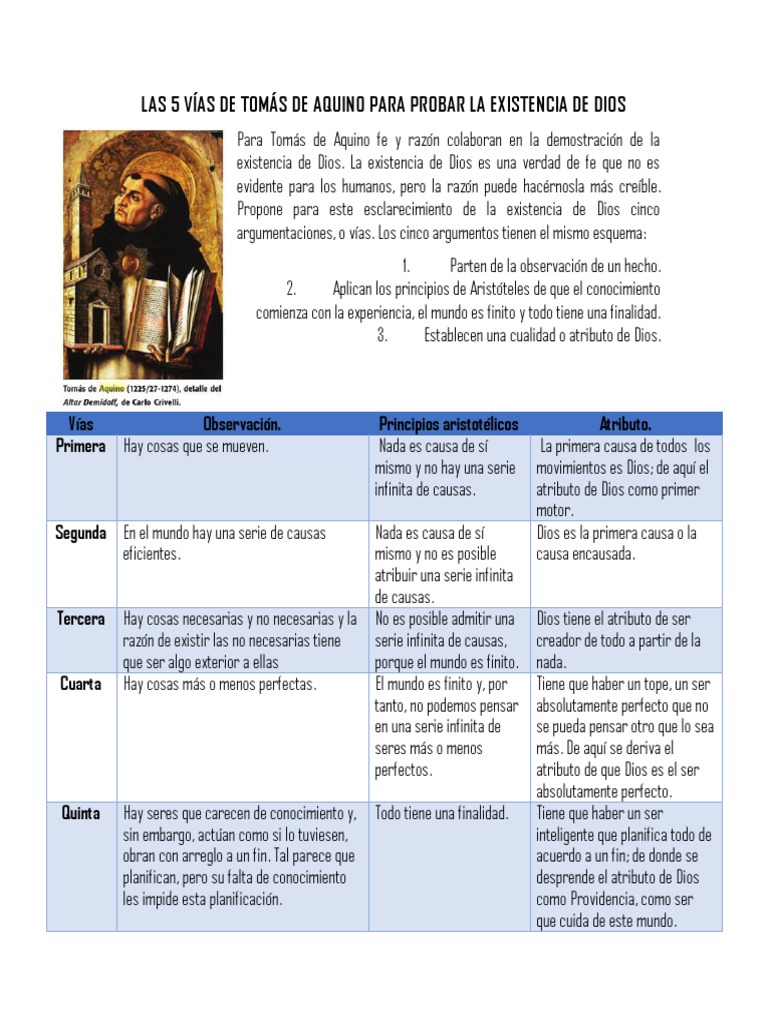Cinco Vías de Santo Tomás de Aquino | PDF | Existencia | Filosofía