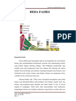 Fasies Geologi