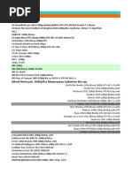 Download 2D Blue Rays List English Hindi Tamil Telegu Pure Bluerays HD 1080p With Size in MB by Dinesh Kumar SN371151562 doc pdf