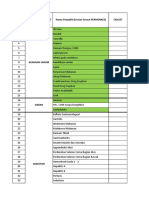 Daftar 144 Penyakit