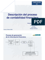 Sistemas Administrativos en Una Empresa - Proceso Contable