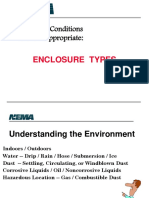 Environmental Conditions and The Appropriate:: Enclosure Types