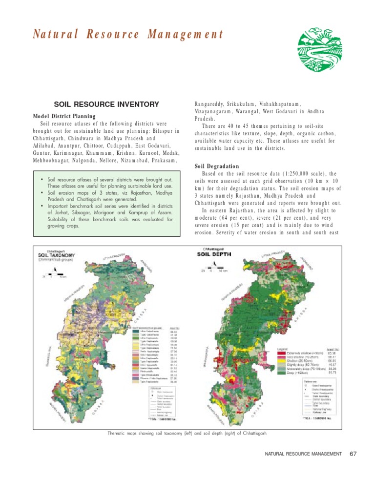 Natural Resource Management | PDF | Irrigation | Crop Rotation