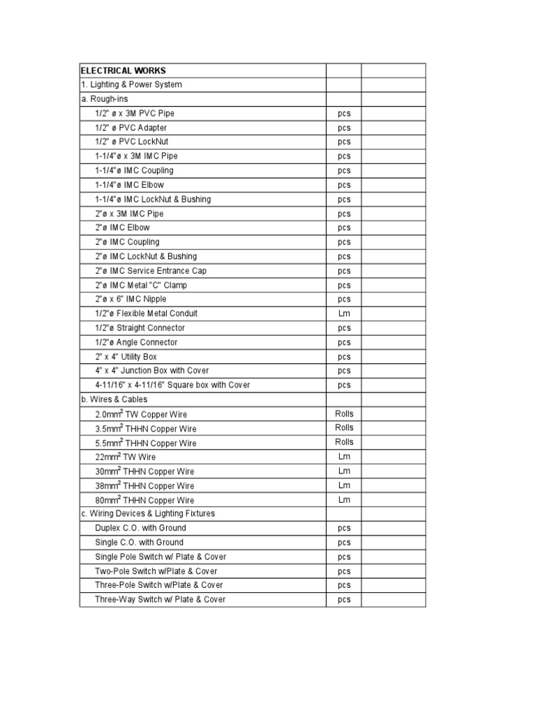 Electrical | Components | Electrical Wiring