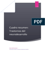 Cuadro Trastornos Del Neurodesarrollo