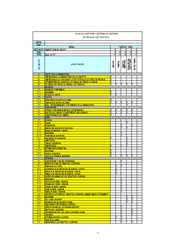 Plan de Auditoria Iso 9001 2015 | Planificación | Auditoría